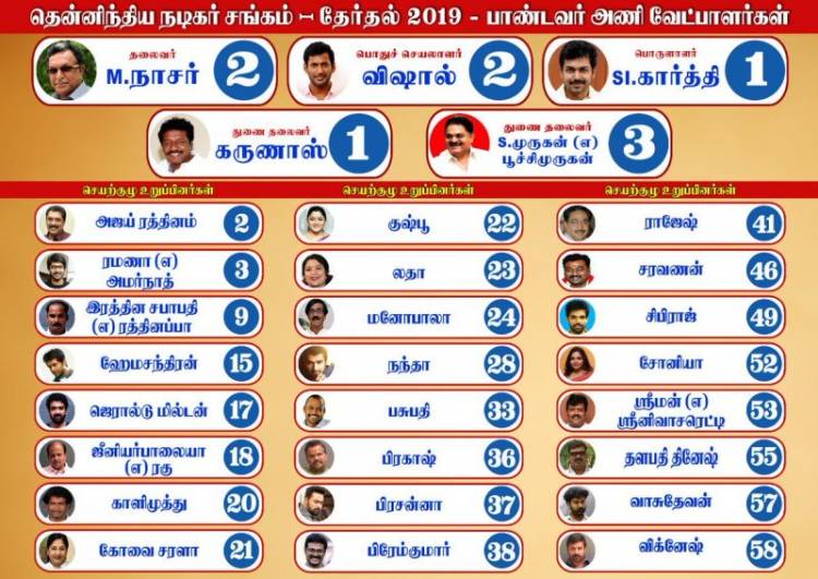 "பாண்டவர் அணி" - வேட்பாளர்கள் முழு விவரம்
