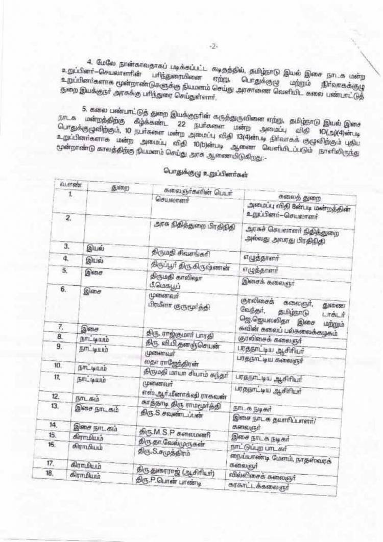Dear Media Friends  Herewith Sending the Thank Note from Singer VelMurugan 