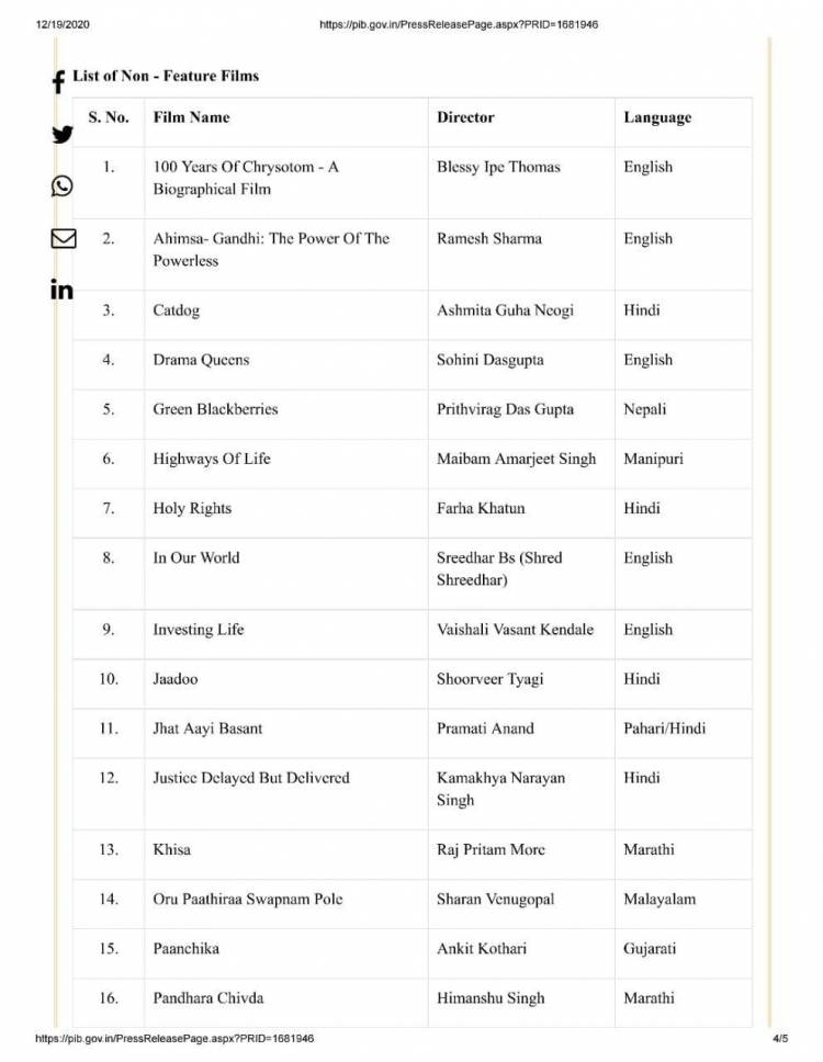ஊடகத்துறை, தொலைக்காட்சி, வானொலி மற்றும் இணையதள நண்பர்களுக்கு வணக்கம்.