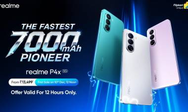 ரியல்மீ P4x, அதிவேகமான 7000mAh திறன் கொண்ட ஸ்மார்ட்போன் மற்றும் ரியல்மீ வாட்ச் 5 இந்தியாவில் முறையே ரூ 13,499* மற்றும் ரூ. 3,999* தொடக்க விலையில் அறிமுகம் செய்யப்பட்டுள்ளது
