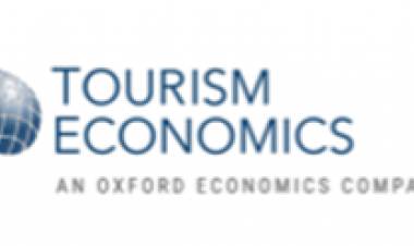 Study finds27% of India–UAE air travel demand could go unmet over the next decade