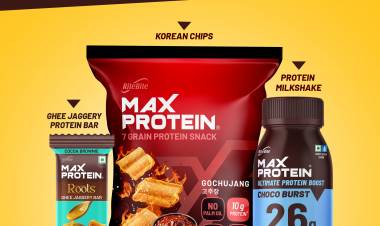 Zydus Wellness Expands RiteBite Max Protein Portfolio in Three New Formats Across Beverages and Snacking Editor Synopsis