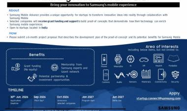 Samsung R&D Institutes in India Invite Startups to Co-Create the Future of Mobile Innovation