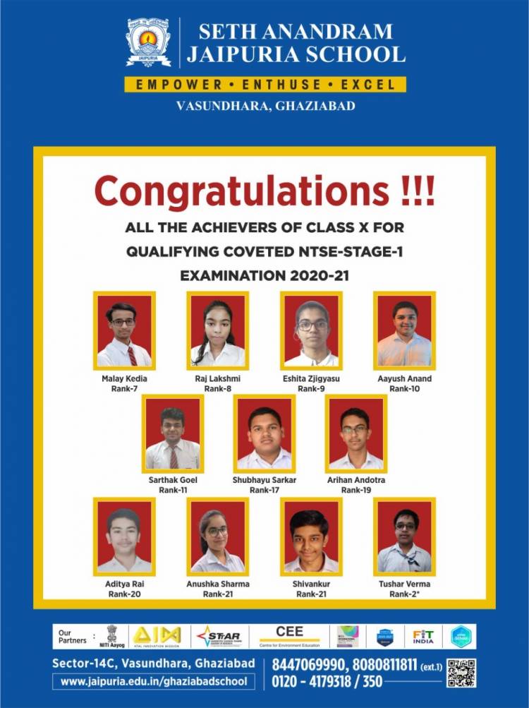 Outstanding performance by students of Seth Anandram Jaipuria School, Ghaziabad, in NTSE Stage 1 Scholarship Exam