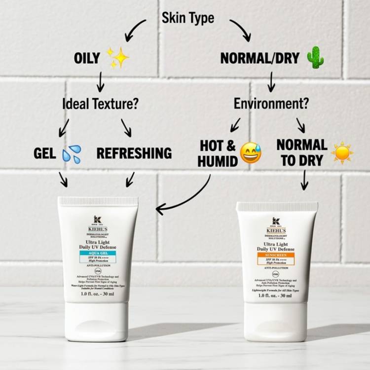 Beat the Heat with the Only Product You Need this Summer