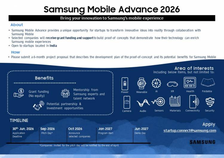 Samsung R&D Institutes in India Invite Startups to Co-Create the Future of Mobile Innovation