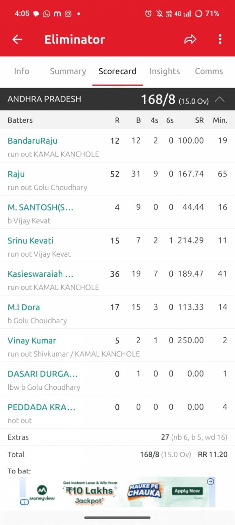 SRM APL 2026 Wheelchair Cricket Tournament – Day 3 Results