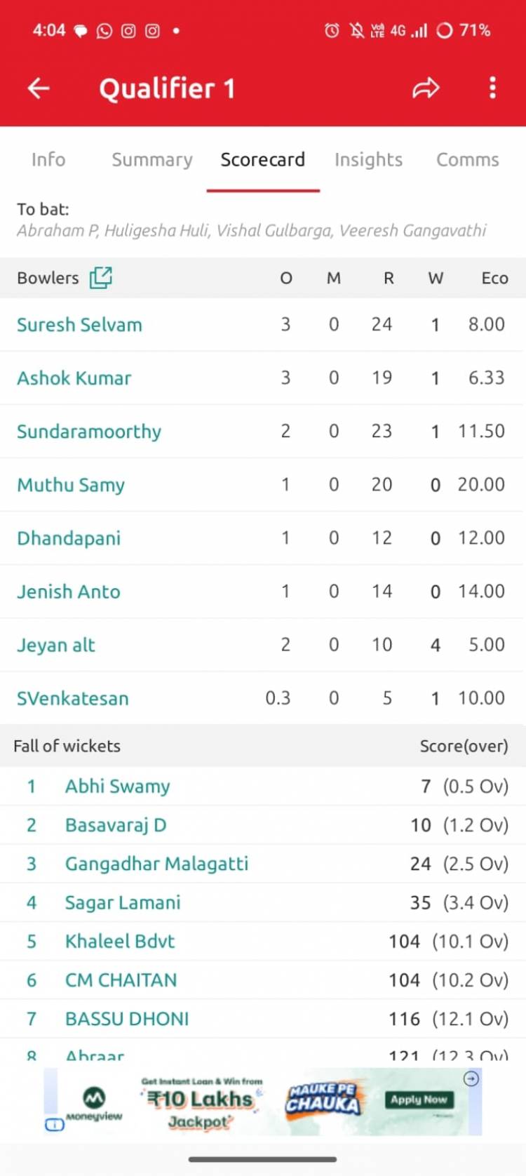 SRM APL 2026 Wheelchair Cricket Tournament – Day 3 Results