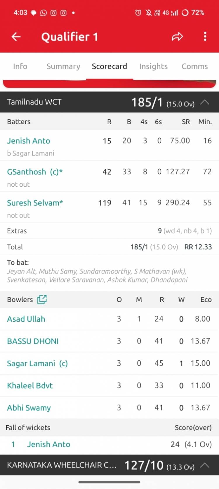 SRM APL 2026 Wheelchair Cricket Tournament – Day 3 Results