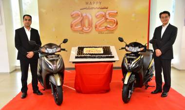 Honda’s Activa brand creates new history in the Indian 2Wheeler Industry!