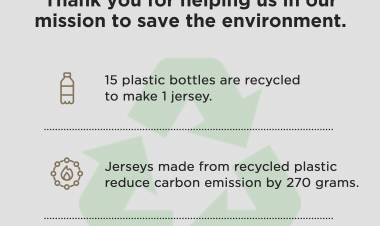 The Souled Store associates with CSK this IPL season!