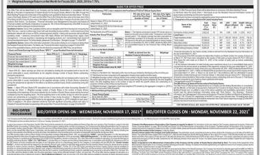 Go Fashion (India) Limited Initial Public Offer to open on Wednesday November 17, 2021