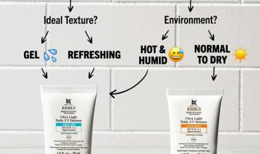 Beat the Heat with the Only Product You Need this Summer