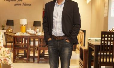 How Diversified is the Customer's Purchasing Pattern in India?