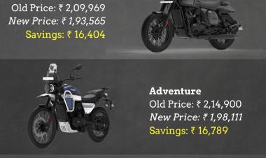 Classic Legends prices iconic Jawa, Yezdi motorcycles under Rs 2 lakh, passes on full GST 2.0 benefits to riders