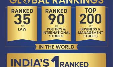JGU Achieves Historic Higher Rankings in Law, IR & Business: QS World University Rankings By Subject 2026
