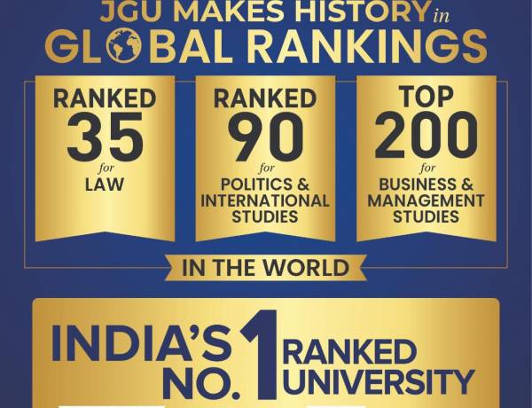 JGU Achieves Historic Higher Rankings in Law, IR & Business: QS World University Rankings By Subject 2026