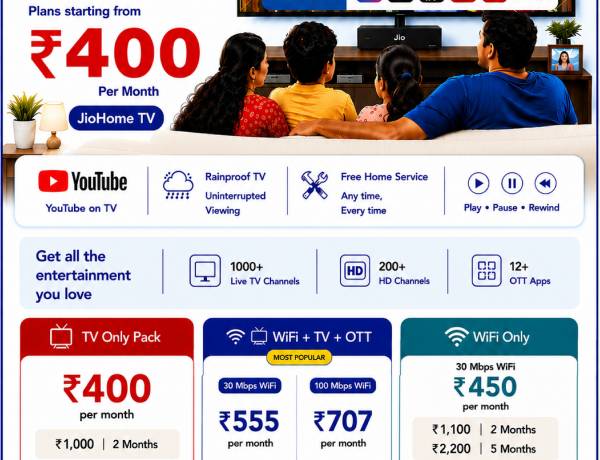 Jio Unveils 3 New ‘JioHome’ Packs in Tamil Nadu Starting at ₹400/Month: TV Only Pack, WiFi Only Pack, 3-In-1 Packs
