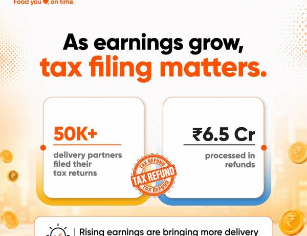 Swiggy enables over 50,000 delivery partners to file ITR: Facilitates INR 6.5 crores in income tax refunds