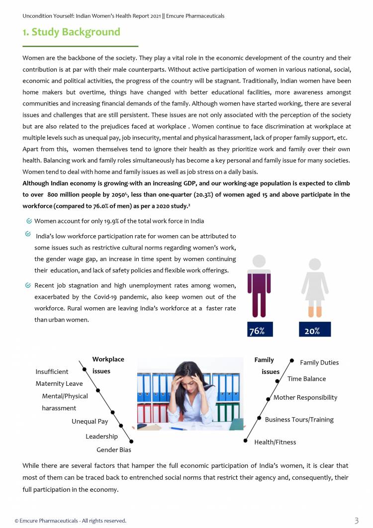 Indian Women’s Health Report 2021 reveals biases, stigmas and mis-perceptions women face in white-collar jobs due to health issues across India