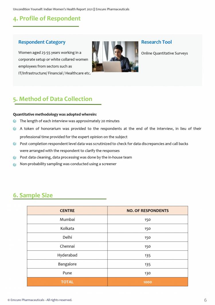Indian Women’s Health Report 2021 reveals biases, stigmas and mis-perceptions women face in white-collar jobs due to health issues across India
