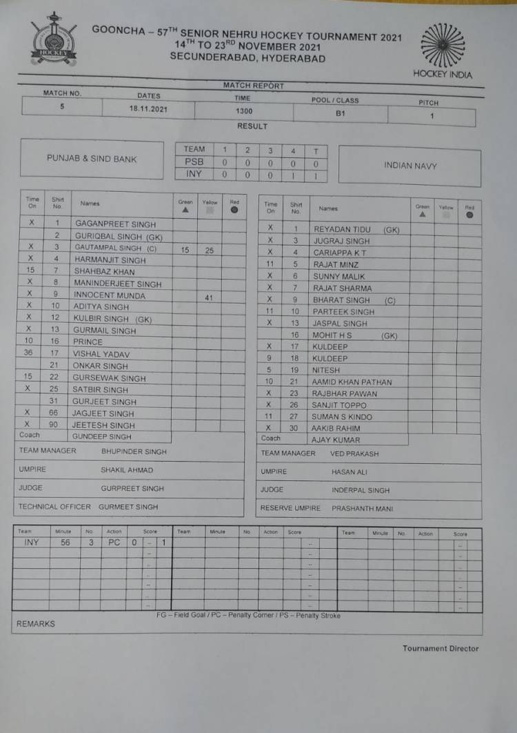 Home team SCR tastes its first loss at the hands of title holder PNB at the 'Gooncha 57th Nehru Senior Hockey Tournament’!