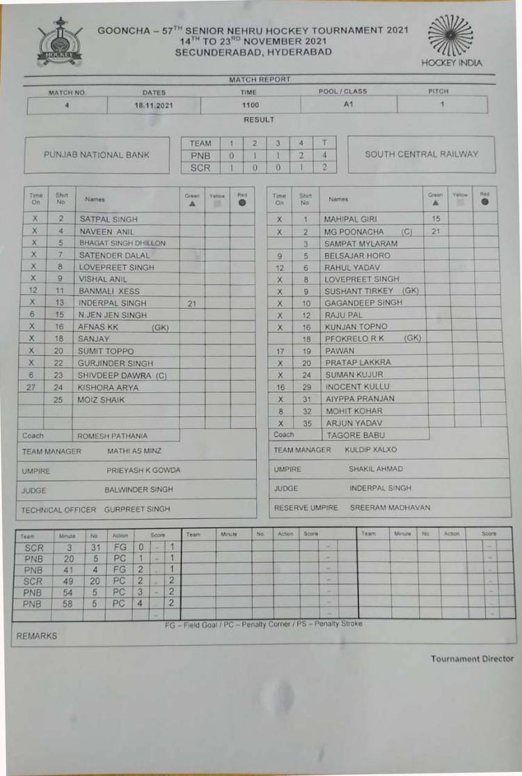 Home team SCR tastes its first loss at the hands of title holder PNB at the 'Gooncha 57th Nehru Senior Hockey Tournament’!