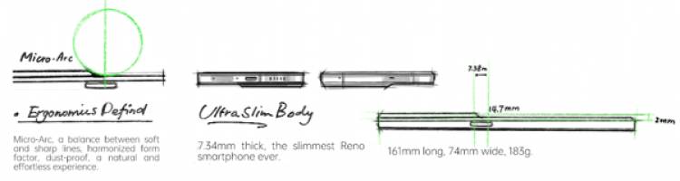 OPPO blends the Golden Ratio from antiquity with cutting-edge build technologies to craft its streamlined Reno8 Series