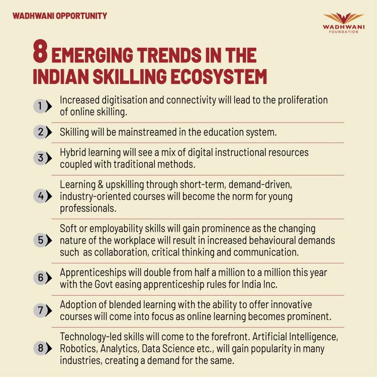 On the occasion of World Youth Skills Day 2022, Wadhwani Foundation calls for empowering the youth  with ‘Skills for the Future’